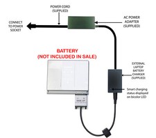 External Laptop Battery
