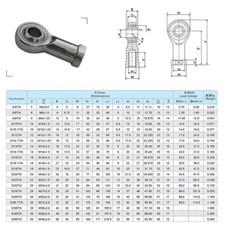 Stainless Steel Rose Joint