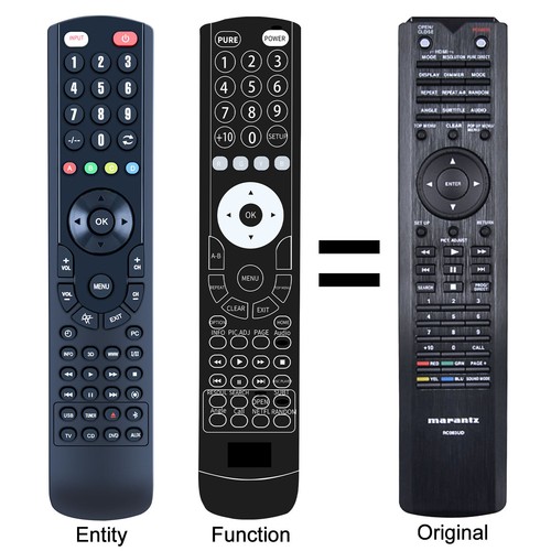 New rc003ud replacement remote - rc003ud,