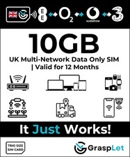 UK Multi-Network Data SIM |