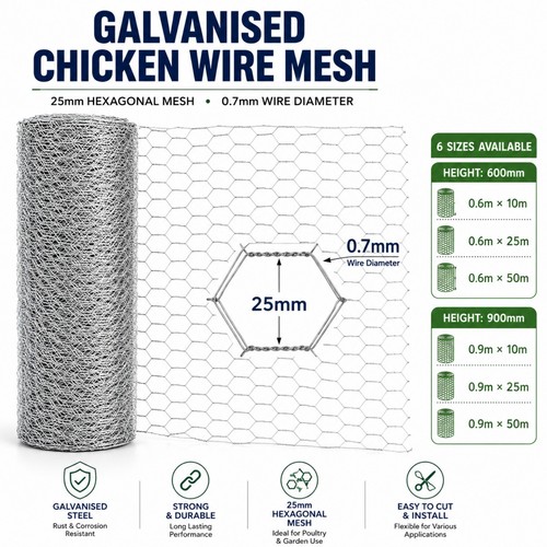Wire mesh galvanised - galvanised, netting