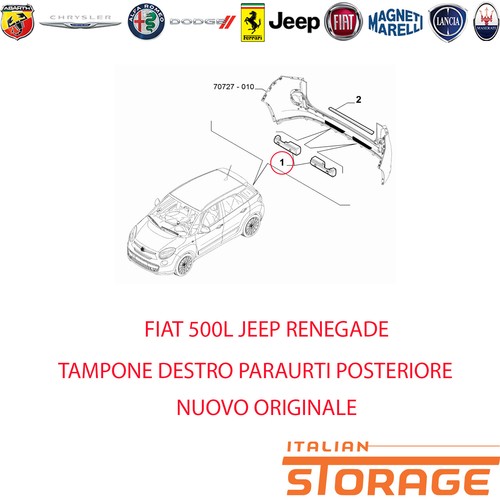 Fiat 500l jeep - jeep, renegade