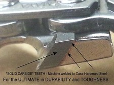 SOLID CARBIDE 404" x 080