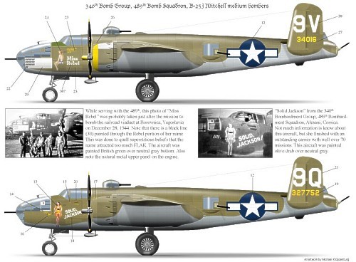 Bombshell bs48003 48 - bombshell, 1:48