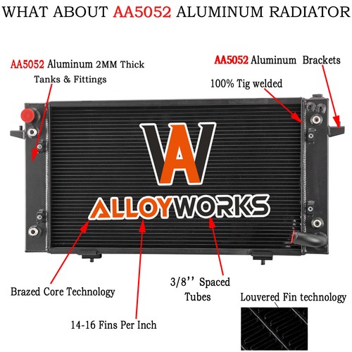 Row radiator for land - radiator,