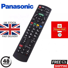 Panasonic TV Remote