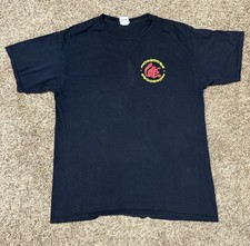 Our Legends Mongoose Experts