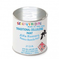 Cellulose Paint For Alfa Romeo