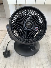Air Circulation Fan