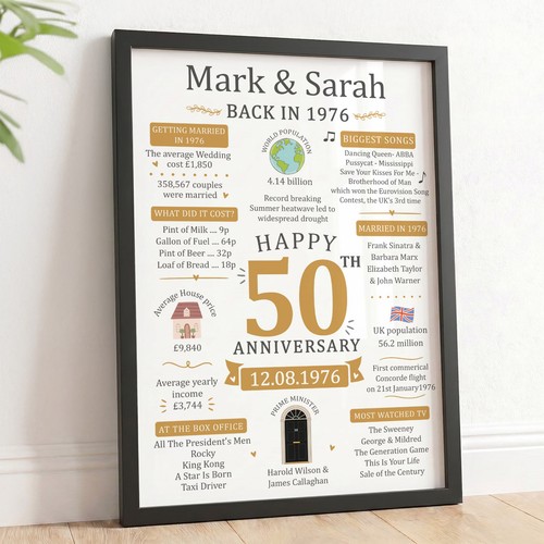 50th anniversary gifts married - anniversary,