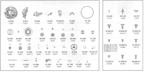 Eta 2512 calibre - eta, 2512.1