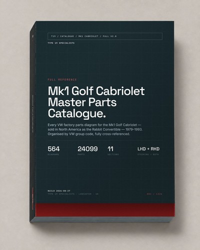 Mk1 golf cabriolet master - cabriolet,
