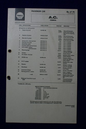 Cobra shell lubrication - ac,
