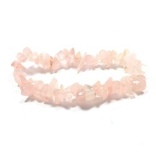 Rose Quartz Crystal Gemstone