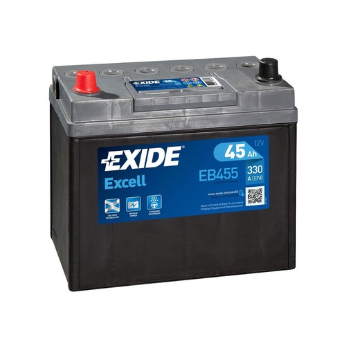 Battery for honda - battery, mk1