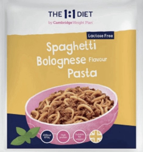 The weight plan spaghetti - plan,