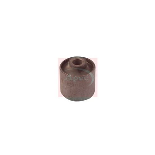 Apec wishbone control - /, /