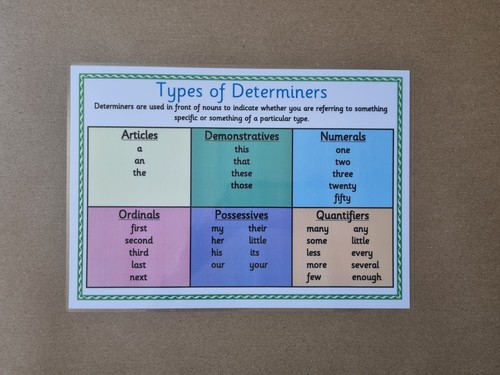 Types determiners - types, of