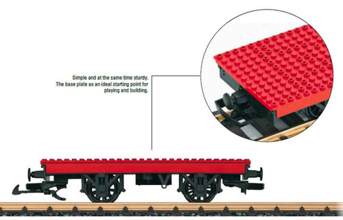Lgb building block - block, train