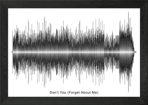 Simple minds soundwave art - minds,