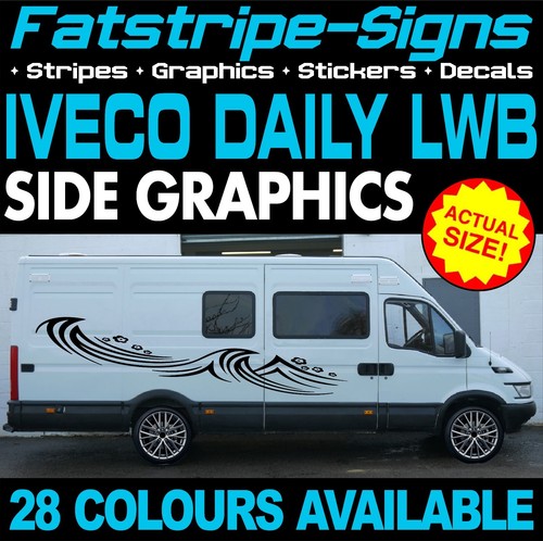 Fits iveco daily - fits,