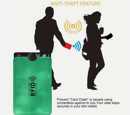 Rfid bank card - sleeve, wallet