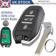 Replacement for Citroen C4