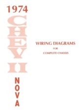 CHEVY II/NOVA 1974 Wiring