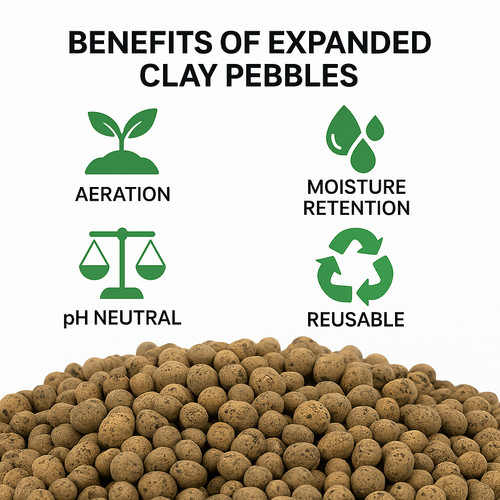 Round clay pebbles - pebbles, 1–4mm