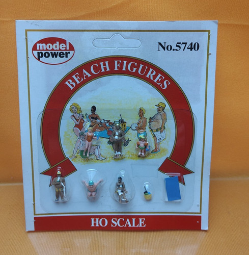 Model power gauge 5740 - ho,