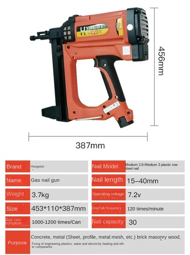 Gas nail gun - gas, nails