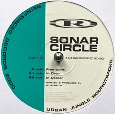 Sonar Circle - Free Spirit 12'