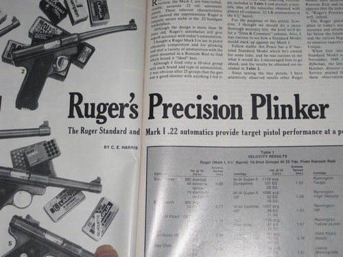 Nra tests the ruger pistol - nra,