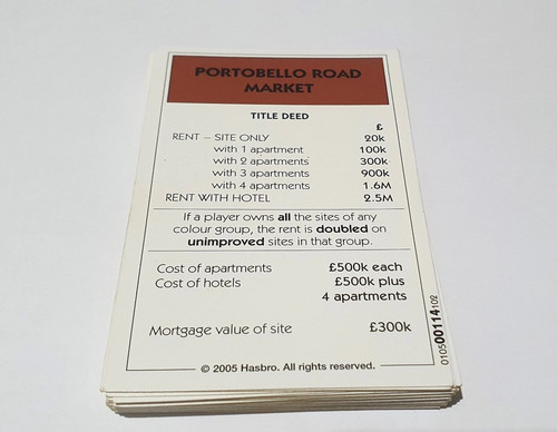 Full set monopoly deed - monopoly,