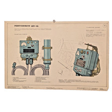 Civil Defense - Soviet