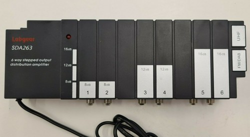 Labgear way stepped digital - way,