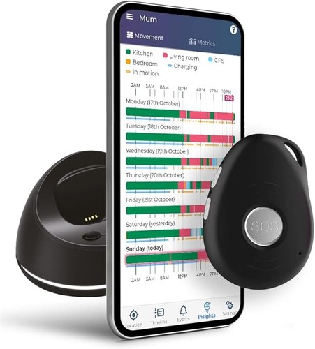 Personal alarm for - personal, elderly