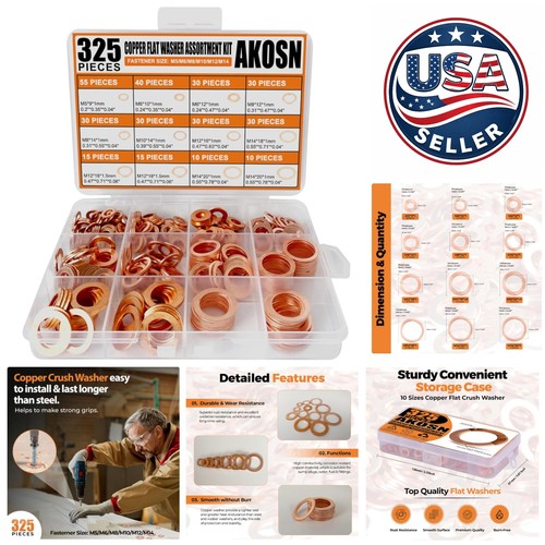 All one copper metric - all-in-one,