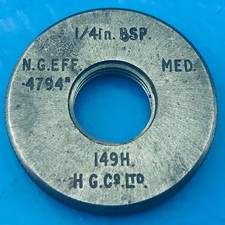 1/4 x 19 BSP(G) NoGo Screw