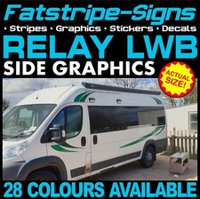 fits Citroen Relay Graphics
