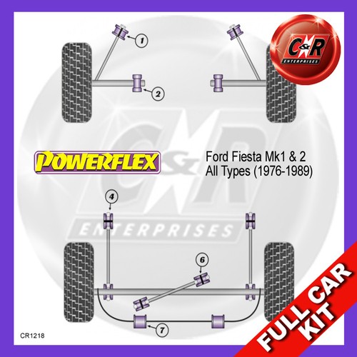 Powerflex bush kit - bush, ford