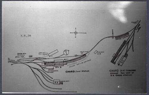 Chard railway station - chard,