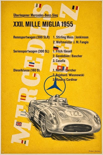 Mercedes mille miglia - mercedes,