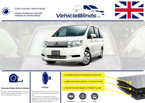 Thermal blinds for honda - blinds,