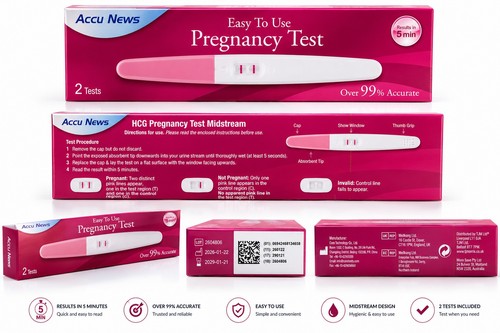 Accu news pregnancy - pregnancy, 2