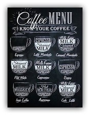 Metal Know Your Coffee Sign