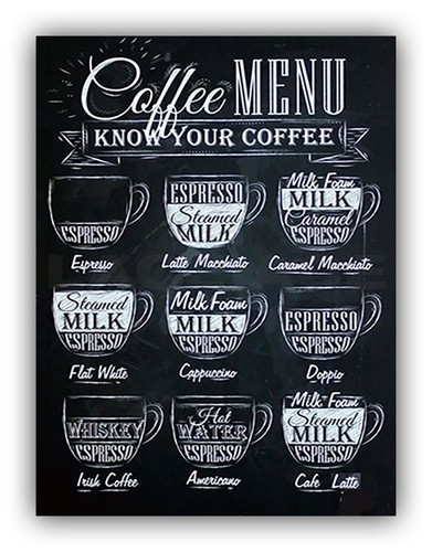 Metal know your coffee - metal,