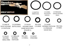 Ring seal kit for theoben - kit,