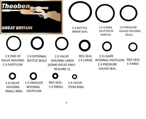 Ring seal kit for - o, theoben