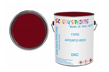 Classic Paint For Ford Granada